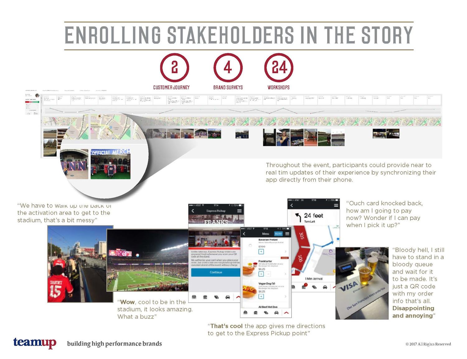 Enrolling stakeholders in the story